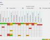 Mitarbeiter Qualifikationsmatrix Excel Vorlage Kostenlos Wunderbar Learned