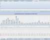 Mitarbeiter Qualifikationsmatrix Excel Vorlage Kostenlos Wunderbar Mitarbeiter Qualifikationsmatrix V1 Excel