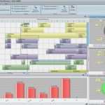 Mitarbeiter Ressourcenplanung Excel Vorlage Best Of Trojahn Horse