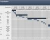 Mitarbeiter Ressourcenplanung Excel Vorlage Großartig so Erstellen Sie Einen Projektplan Für Ihre E Learning