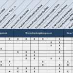 Mitarbeiter Schulungsplan Vorlage Excel Erstaunlich Ausgezeichnet Kompetenzmatrix Vorlage Galerie Beispiel