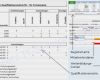 Mitarbeiter Schulungsplan Vorlage Excel Gut Qualifikationsmatrix Excel Vorlage