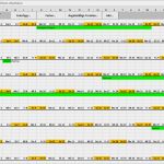 Mitarbeiter Schulungsplan Vorlage Excel Wunderbar Excel Jahresplaner 2019 – Alle Termine Im Blick
