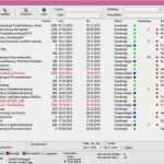 Mitarbeiter Schulungsplan Vorlage Excel Wunderbar Qualifikationsmatrix Peter Thielen