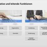 Mitarbeiter Werben Mitarbeiter Vorlage Genial 58 Best Images About Personalmanagement Powerpoint On