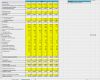 Mitarbeiterauslastung Excel Vorlage Beste Excel Vorlage Rentabilitätsplanung Kostenlose Vorlage
