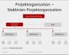 Mitarbeiterauslastung Excel Vorlage Süß Projektmanagement24 Blog Stablinien Projektorganisation