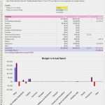 Mitarbeiterausweis Vorlage Word Inspiration Schön Projektabschlussbericht Vorlage Ideen Beispiel