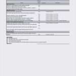 Mitarbeiterbefragung Fragebogen Vorlage Erstaunlich Mitarbeiterbefragung Muster