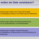 Mitarbeiterbefragung Vorlage Kostenlos Großartig Kostenlose Downloads Zum Personalmanagement Aus Dem