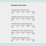 Mitarbeiterbefragung Vorlage Word Neu Gemütlich Likert Skala Fragebogen Vorlage Fotos Beispiel