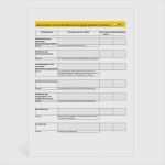 Mitarbeiterbeurteilung Vorlage Excel Kostenlos Fabelhaft Mitarbeiterbeurteilung Vorlage Excel Genial Vorlage