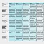 Mitarbeiterbeurteilung Vorlage Excel Kostenlos Gut Mitarbeiterbeurteilung Vorlage Excel – Vorlagen Kostenlos