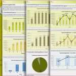 Mitarbeiterbeurteilung Vorlage Excel Kostenlos Schön Mitarbeiterbeurteilung Vorlage Excel Inspirierende