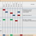 Mitarbeiterbeurteilung Vorlage Excel Süß Mitarbeiterbeurteilung Vorlage Excel Cool 978 3 30 0 De