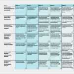 Mitarbeiterbeurteilung Vorlage Muster Fabelhaft Downloads – Zielvereinbarungen