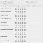 Mitarbeiterbeurteilung Vorlage Muster Schönste Vorlage Fr Eine Mitarbeiterbeurteilung Schweizerisch Pdf