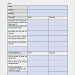 Mitarbeitergespräch Erzieherin Vorlage Erstaunlich Vorlagen Praxis Upgrade