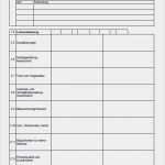 Mitarbeitergespräch Fragebogen Vorlage Luxus Austrittsgespräch Mit Mitarbeiter Führen Anleitung Zum