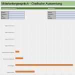 Mitarbeitergespräch Führen Vorlage Wunderbar Mitarbeitergespräch Lang Excel Vorlage Zum sofort