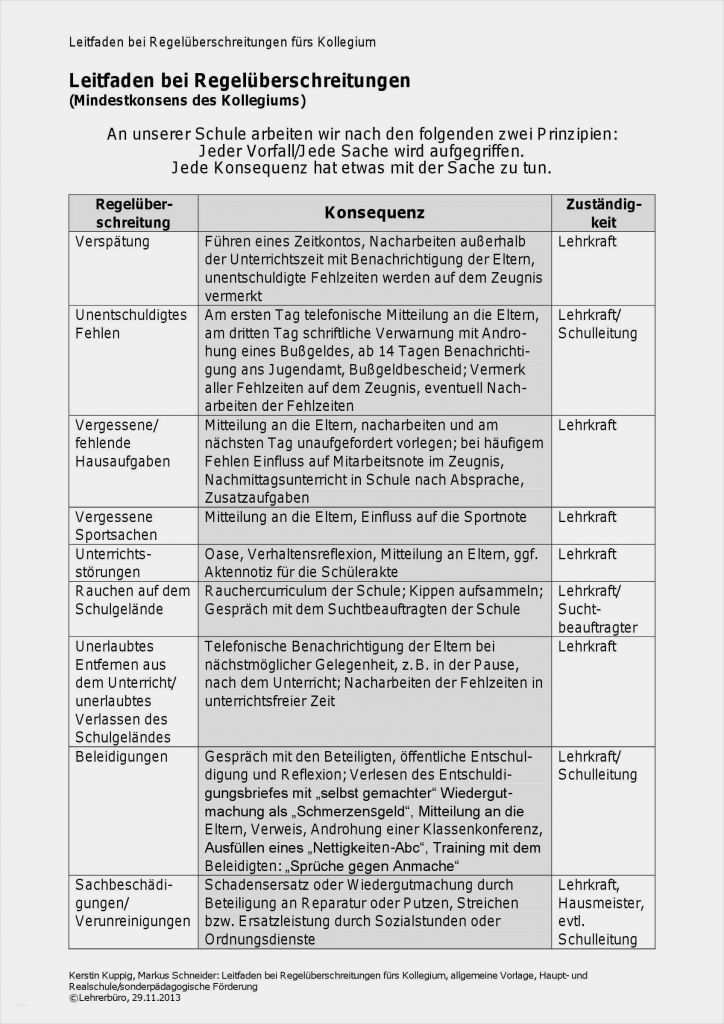 Mitarbeitergespräch Leitfaden Vorlage Großartig 14 Mitarbeitergespräch