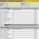 Mitarbeitergespräch Protokoll Vorlage Kostenlos Erstaunlich Leitfaden Für Das Jährliche Mitarbeitergespräch