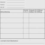 Mitarbeitergespräch Schule Vorlage Erstaunlich Mitarbeitergespräch Vorlage Pdf Bewundernswert Checkliste