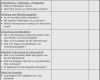Mitarbeitergespräch Vorlage Excel Cool Schön Bewertungsbogen Vorlage Ideen Beispiel Anschreiben