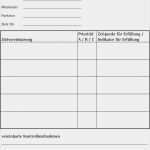 Mitarbeitergespräch Vorlage Excel Hübsch Checkliste Zur Gesprächsvorbereitung Mitarbeitergespräch