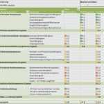 Mitarbeitergespräch Zielvereinbarung Vorlage Wunderbar Zielvereinbarung Vorlage Excel Fabelhaft social Fice