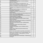 Mitarbeitergespräche Kita Vorlagen Fabelhaft Jahresmitarbeitergespräche – Kostenloser Einstufungstest