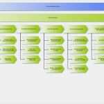 Mitarbeiterhandbuch Vorlage Bewundernswert [notfallprozedur Vorlage] 6 Images thema Lesen Das