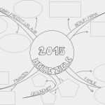 Mitarbeiterhandbuch Vorlage Genial Großzügig Ziele Und Ziele Vorlage Fotos Beispiel