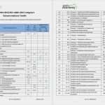 Mitarbeiterhandbuch Vorlage Großartig Niedlich iso 9001 Vorlagen Bilder Entry Level Resume