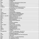 Mitarbeiterjahresgespräch Vorlage Best Of Qualitätsmanagement Handbuch Nach Din iso St Elisabeth