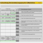 Mitarbeiterjahresgespräch Vorlage Bewundernswert Vorlage Zielvereinbarung Und Zielauswertung Weka