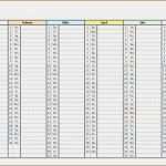 Mitarbeiterplanung Excel Vorlage Bewundernswert 18 Mitarbeiter Excel Vorlage Vorlagen123 Vorlagen123
