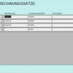 Mitarbeiterplanung Excel Vorlage Schönste Mitarbeiterplanung Zum Personalkostencontrolling Excel