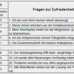 Mitarbeiterzufriedenheit Fragebogen Vorlage Fabelhaft Business Wissen Management Security Muster Fragebogen