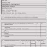 Mitarbeiterzufriedenheitsumfrage Vorlage Erstaunlich Umfrage Mitarbeiterzufriedenheit Vorlage Schönste Berühmt