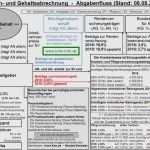 Mitgliederliste Verein Vorlage Hübsch 62 Süß Lohn Und Gehaltsabrechnung Vorlage Ideen