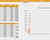 Mitgliederverwaltung Excel Vorlage Kostenlos Schön Einnahmen Ausgaben Excel Vorlage Kostenlos Elegant