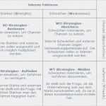 Mitgliedsantrag Verein Vorlage Schönste Niedlich Produkt Wettbewerbsanalyse Vorlage Fotos Entry