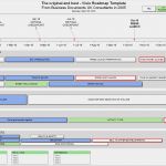 Model Release Dsgvo Vorlage Süß Картинки по запросу Roadmap Template