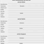 Model Release Dsgvo Vorlage Wunderbar Rechteübertragung Model Release Vertrag Tfp Pdf