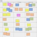 Model Release Dsgvo Vorlage Wunderbar Rr Hacks Gestão De Projetos No Runrun Scrum