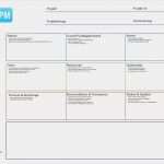 Moderationskarten Vorlage Word Gut View source