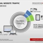 Moderne Powerpoint Vorlagen Hübsch Die 25 Besten Ideen Zu Powerpoint Vorlagen Auf Pinterest