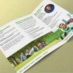 Moderner Lebenslauf 2018 Vorlage Genial Grafikdesign Flyer Kln Werbemittel Fr Direkten Kontakt Z