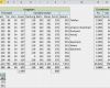 Monatliche Ausgaben Excel Vorlage Cool Ein Und Ausgaben Erfassen – Mein Nachträgliches
